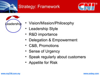 Strategy: Framework Vision/Mission/Philosophy Leadership Style R&D importance Delegation & Empowerment C&B, Promotions Sense of Urgency Speak regularly about customers Appetite for Risk Leadership 