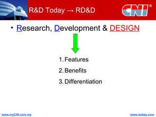 R&D Today -> RD&D R esearch,  D evelopment &  DESIGN Features Benefits Differentiation 