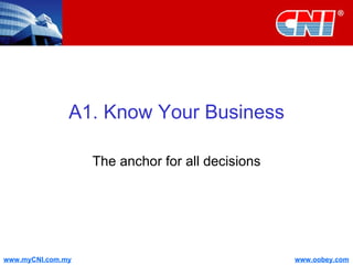 A1. Know Your Business The anchor for all decisions 