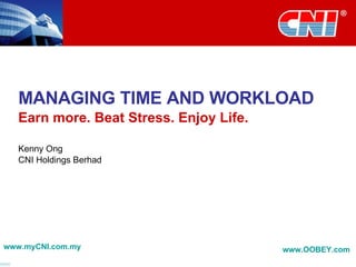 MANAGING TIME AND WORKLOAD | PPT