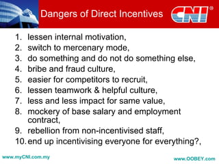 Dangers of Direct Incentives <ul><li>lessen internal motivation,  </li></ul><ul><li>switch to mercenary mode,  </li></ul><...