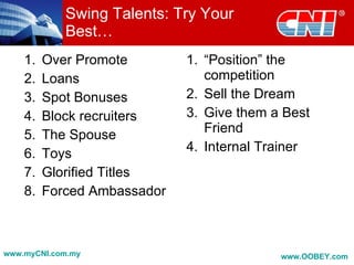 Swing Talents: Try Your Best… <ul><li>Over Promote </li></ul><ul><li>Loans </li></ul><ul><li>Spot Bonuses </li></ul><ul><l...