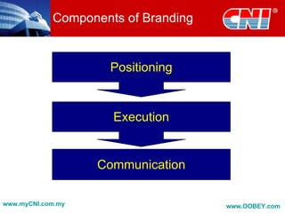 Components of Branding Positioning Execution Communication www.myCNI.com.my www.OOBEY.com   