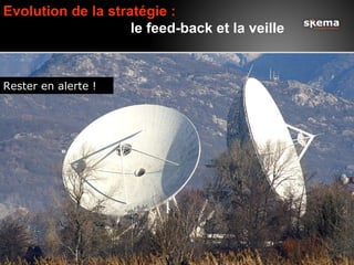 Evolution de la stratégie :
                    le feed-back et la veille



Rester en alerte !
 