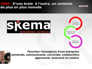 2009 : D’une école à l’autre, un contexte
de plus en plus nomade




                 Favoriser l’émergence d’une entreprise
     connectée, communicante, conviviale, collaborative,
                      apprenante, innovante et créative 
 