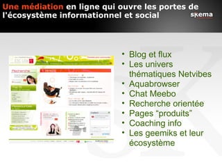 Une médiation en ligne qui ouvre les portes de
l'écosystème informationnel et social




                           • Blog et flux
                           • Les univers
                             thématiques Netvibes
                           • Aquabrowser
                           • Chat Meebo
                           • Recherche orientée
                           • Pages “produits”
                           • Coaching info
                           • Les geemiks et leur
                             écosystème
 