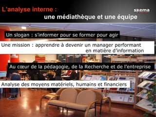 L’analyse interne :
              une médiathèque et une équipe

 Un slogan : s’informer pour se former pour agir
  Une école d commerce
Une mission : apprendre à devenir un manager performant
                                  en matière d’information


   Au cœur de la pédagogie, de la Recherche et de l’entreprise


Analyse des moyens matériels, humains et financiers
 