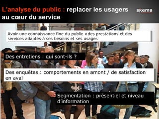 L’analyse du public : replacer les usagers
au cœur du service

 Avoir une connaissance fine du public >des prestations et des
 services adaptés à ses besoins et ses usages



 Des entretiens : qui sont-ils ?


 Des enquêtes : comportements en amont / de satisfaction
 en aval


                         Segmentation : présentiel et niveau
                         d’information
 