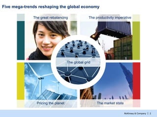 Five mega-trends reshaping the global economy
The great rebalancing

The productivity imperative

The global grid

Pricing...