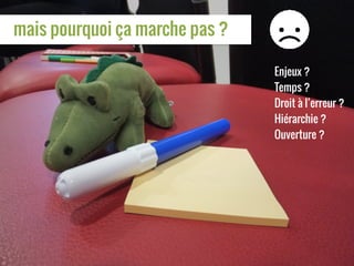 mais pourquoi ça marche pas ?
Enjeux ?
Temps ?
Droit à l’erreur ?
Hiérarchie ?
Ouverture ?
!
!
!