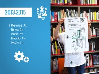 2013-2015
à Rennes 3x
Brest 2x
Paris 2x
Enssib 1x
PACA 1x