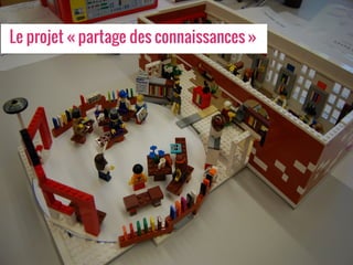 Le projet « partage des connaissances »
