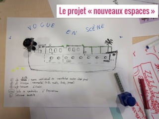 Le projet « nouveaux espaces »