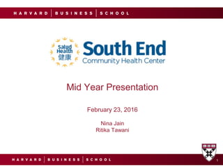 1
Mid Year Presentation
February 23, 2016
Nina Jain
Ritika Tawani
 