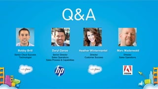 Daryl Ganas
Senior Director
Sales Operations
Sales Process & Capabilities
Heather Wintermantel
Director
Customer Success
Marc Madenwald
Director
Sales Operations
Bobby Brill
Senior Cloud Success
Technologist
 