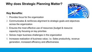 Why does Strategic Planning Matter?
Key Benefits:
1. Provides focus for the organization
2. Communicates & reinforces alignment to strategic goals and objectives
across the organization
3. Ensures the most effective use of resources (budget & resource
capacity) by focusing on key priorities
4. Solves major business challenges in the organization
5. Increases realization of business value, I.e. Sales productivity, revenue
generation, increased efficiency and effectiveness
 
