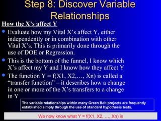 Step 8: Discover VariableStep 8: Discover Variable
RelationshipsRelationships
How the X’s affect Y
 Evaluate how my Vital X’s affect Y, either
independently or in combination with other
Vital X’s. This is primarily done through the
use of DOE or Regression.
 This is the bottom of the funnel, I know which
X’s affect my Y and I know how they affect Y
 The function Y = f(X1, X2,…, Xn) is called a
“transfer function” – it describes how a change
in one or more of the X’s transfers to a change
in Y
We now know what Y = f(X1, X2, …, Xn) is
The variable relationships within many Green Belt projects are frequently
established simply through the use of standard hypothesis tests.
 