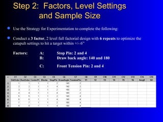 Step 2: Factors, Level SettingsStep 2: Factors, Level Settings
and Sample Sizeand Sample Size
 Use the Strategy for Experimentation to complete the following:
 Conduct a 3 factor, 2 level full factorial design with 6 repeats to optimize the
catapult settings to hit a target within +/- 6”
Factors: A: Stop Pin: 2 and 4
B: Draw back angle: 140 and 180
C: Front Tension Pin: 2 and 4
 