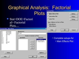 Graphical Analysis: FactorialGraphical Analysis: Factorial
PlotsPlots
 Stat>DOE>Factori
al> Factorial
Plots…
• Complete setups for
• Main Effects Plot
 