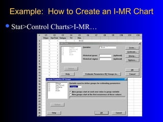 Example: How to Create an I-MR ChartExample: How to Create an I-MR Chart
Stat>Control Charts>I-MR…
 