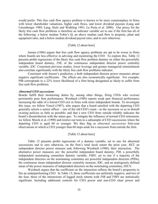 would prefer. This free cash flow agency problem is known to be more commonplace in firms
with lower shareholder valuations, higher cash flows, and lower dividend payouts (Lang and
Litzenberger 1989; Lang, Stulz and Walkling 1991; La Porta et al. 2000). Our proxy for the
likely free cash flow problems is therefore an indicator variable set to one if the firm has all of
the following: a below median Tobin’s Q, an above median cash flow to property, plant and
equipment ratio, and a below median dividend payout ratio; and to zero otherwise.
[Table 12 about here]
Jensen (1986) argues that free cash flow agency problems are apt to be worse in firms
where boards are less effective in advising and monitoring the CEO. To explore this, Table 12
presents probit regressions of the likely free cash flow problem dummy on either the powerfully
independent board dummy, PIB, or the continuous independent director power centrality
variable, IDC. Consistent previous studies, lower leverage and greater managerial entrenchment
also correlate significantly with the likely free cash flow problems indicator.
Consistent with Jensen’s prediction, a both independent director power measures attract
negative significant coefficients. The effects are also economically significant. For example,
PIB corresponds to a 22% lower likelihood of a firm being designated as likely to suffer from
free cash flow problems.
Abnormal CEO successions
Boards fulfill their monitoring duties by, among other things, firing CEOs who oversee
persistently poor firm performance. Weisbach (1988) reports weak past financial performance
increasing the odds of a forced CEO exit in firms with more independent boards. To investigate
this issue, we follow Vancil (1987), who argues that a board satisfied with the departing CEO
generally selects a senior officer – one of the old CEO’s team - as the successor so as to disturb
existing policies as little as possible; and that a new CEO from outside reliably indicates the
board’s dissatisfaction with the status quo. To mitigate the influence of normal CEO retirement,
we follow Morck et al. (1990) and restrict our tests to a subsample of CEO successions where the
departing CEO is aged 60 or younger. We thus flag as abnormal successions firm-year
observations in which a CEO younger than 60 steps aside for a successor from outside the firm.
[Table 13 about here]
Table 13 presents probit regressions of a dummy variable, set to one for abnormal
successions and to zero otherwise, on the firm’s total stock return the prior year, RET, an
independent director power measure and, following Weisbach (1988), their interaction. The
alternative power measures are: the powerful independent board dummy, PIB, a powerfully
independent nominating committee dummy variable, PIBN, set to one if a majority of the
independent directors on the nominating committee are powerful independent directors (PIDs),
the continuous mean independent director centrality measure, IDC, and an analogously defined
mean of the power measures of independent directors on the nominating committee, IDCN.
Weisbach argues that the coefficient on the interaction reflects the board’s propensity to
fire an underperforming CEO. In Table 13, these coefficients are uniformly negative, and two of
the four, those of the interactions of lagged stock returns with PIB and PIBN are statistically
significant. Including additional controls for CEO power and non-CEO chair power and
15

 