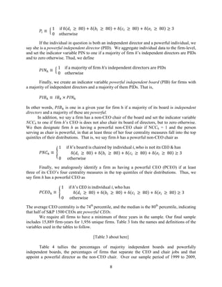 (

{

)

(

)

(

)

(

)

If the individual in question is both an independent director and a powerful individual, we
say she is a powerful independent director (PID). We aggregate individual data to the firm-level,
and set the indicator variable PIN to one if a majority of firm h’s independent directors are PIDs
and to zero otherwise. Thud, we define
{
Finally, we create an indicator variable powerful independent board (PIB) for firms with
a majority of independent directors and a majority of them PIDs. That is,

In other words,
is one in a given year for firm h if a majority of its board is independent
directors and a majority of these are powerful.
In addition, we say a firm has a non-CEO chair of the board and set the indicator variable
NCCh to one if firm h’s CEO is does not also chair its board of directors, but to zero otherwise.
We then designate firm h as having a powerful non-CEO chair if NCCh = 1 and the person
serving as chair is powerful, in that at least three of her four centrality measures fall into the top
quintiles of their distributions. That is, we say firm h has a powerful non-CEO chair as
{

(

)

(

)

(

)

(

)

Finally, we analogously identify a firm as having a powerful CEO (PCEO) if at least
three of its CEO’s four centrality measures in the top quintiles of their distributions. Thus, we
say firm h has a powerful CEO as
{

(

)

(

)

(

)

(

)

The average CEO centrality is the 74th percentile, and the median is the 80th percentile, indicating
that half of S&P 1500 CEOs are powerful CEOs.
We require all firms to have a minimum of three years in the sample. Our final sample
includes 15,889 firm-years for 1,956 unique firms. Table 3 lists the names and definitions of the
variables used in the tables to follow.
[Table 3 about here]
Table 4 tallies the percentages of majority independent boards and powerfully
independent boards, the percentages of firms that separate the CEO and chair jobs and that
appoint a powerful director as the non-CEO chair. Over our sample period of 1999 to 2009,
8

 