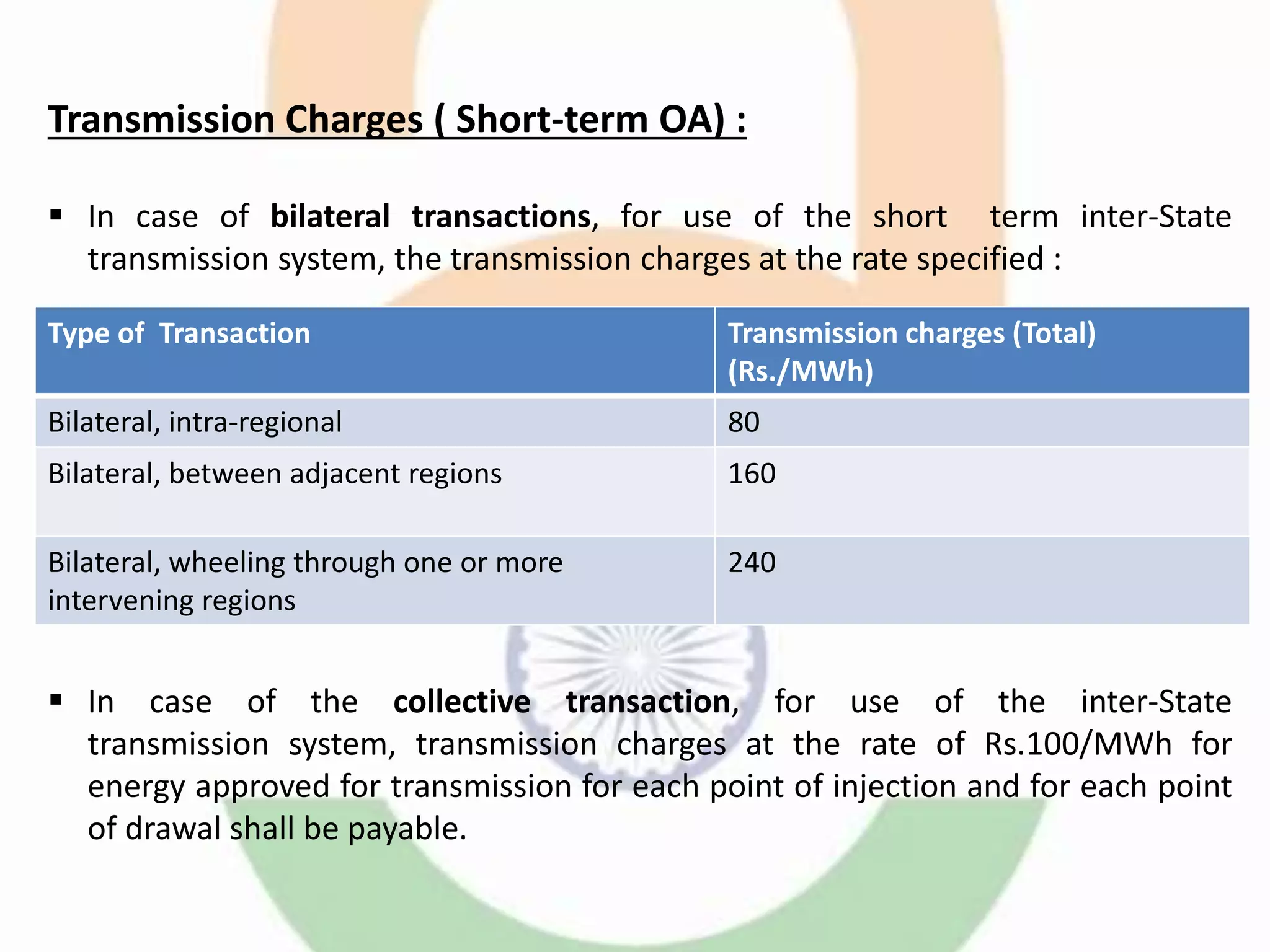 Type of Transaction Transmission charges (Total)
(Rs./MWh)
Bilateral, intra-regional 80
Bilateral, between adjacent regions 160
Bilateral, wheeling through one or more
intervening regions
240
Transmission Charges ( Short-term OA) :
 In case of bilateral transactions, for use of the short term inter-State
transmission system, the transmission charges at the rate specified :
 In case of the collective transaction, for use of the inter-State
transmission system, transmission charges at the rate of Rs.100/MWh for
energy approved for transmission for each point of injection and for each point
of drawal shall be payable.
 
