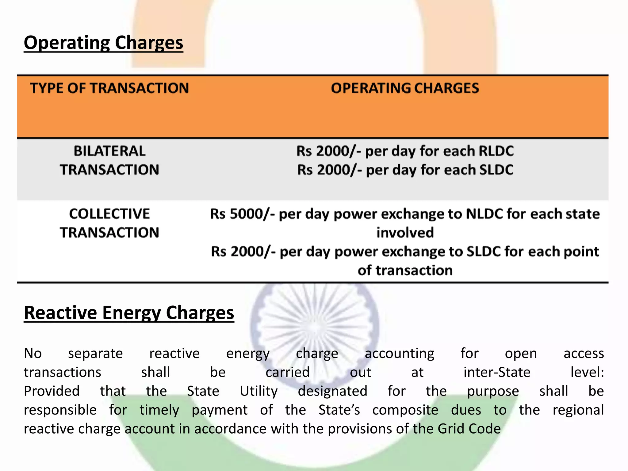 Operating Charges
Reactive Energy Charges
No separate reactive energy charge accounting for open access
transactions shall be carried out at inter-State level:
Provided that the State Utility designated for the purpose shall be
responsible for timely payment of the State’s composite dues to the regional
reactive charge account in accordance with the provisions of the Grid Code
 