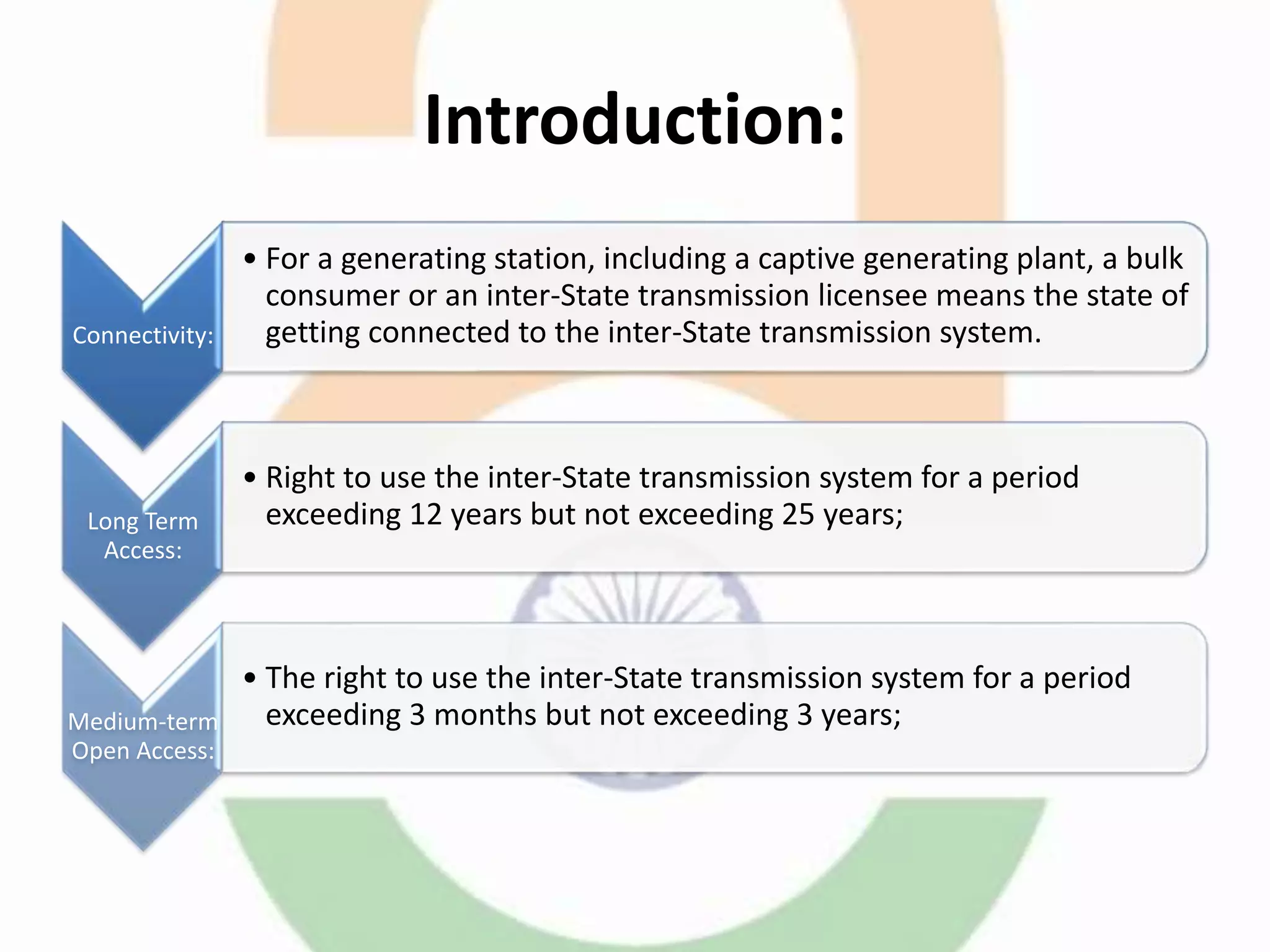 Introduction:
Connectivity:
• For a generating station, including a captive generating plant, a bulk
consumer or an inter-State transmission licensee means the state of
getting connected to the inter-State transmission system.
Long Term
Access:
• Right to use the inter-State transmission system for a period
exceeding 12 years but not exceeding 25 years;
Medium-term
Open Access:
• The right to use the inter-State transmission system for a period
exceeding 3 months but not exceeding 3 years;
 