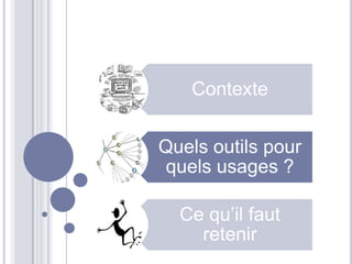 Changement des modèles économiques