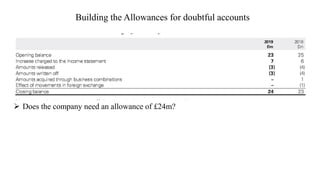 Building the Allowances for doubtful accounts
 Does the company need an allowance of £24m?
 