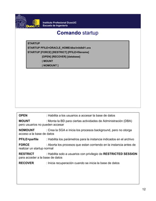 12
Instituto Profesional DuocUC
Escuela de Ingeniería
Comando startup
STARTUP
STARTUP PFILE=ORACLE_HOME/dbs/initdb01.ora
STARTUP [FORCE] [RESTRICT] [PFILE=filename]
[OPEN] [RECOVER] [database]
| MOUNT
| NOMOUNT ]
OPEN : Habilita a los usuarios a accesar la base de datos
MOUNT : Monta la BD para ciertas actividades de Administración (DBA)
pero usuarios no pueden accesar
NOMOUNT : Crea la SGA e inicia los procesos background, pero no otorga
acceso a la base de datos
PFILE=parfile : Habilita los parámetros para la instancia indicados en el archivo
FORCE : Aborta los procesos que estan corriendo en la instancia antes de
realizar un startup normal
RESTRICT : Habilita solo a usuarios con privilegio de RESTRICTED SESSION
para acceder a la base de datos
RECOVER : Inicia recuperación cuando se inicia la base de datos
 