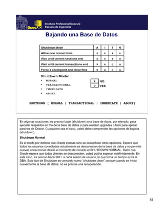 15
Instituto Profesional DuocUC
Escuela de Ingeniería
Bajando una Base de Datos
SHUTDOWN [ NORMAL | TRANSACTIONAL | IMMEDIATE | ABORT]
En algunas ocaciones, es preciso bajar (shutdown) una base de datos, por ejemplo, para
ejecutar respaldos en frio de la base de datos o para realizar upgrades o bien para aplicar
parches de Oracle. Cualquiera sea el caso, usted debe comprender las opciones de bajada
(shutdown).
Shutdown Normal
Es el modo por defecto que Oracle ejecuta sino se especifican otras opciones. Espera que
todos los usuarios conectados actualmente se desconecten de la base de datos y no permite
nuevas conecciones desde el momento de iniciado el SHUTDOWN NORMAL. Dado que
Oracle espera que todos clientes se desconecten, usted podria esperar indefinidamente. En
este caso, es preciso hacer KILL a cada sesión de usuario, lo que toma un tiempo extra al
DBA. Este tipo de Shutdown es conocido como “shutdown clean” porque cuando se inicia
nuevamente la base de datos, no es precisa una recuperación.
 