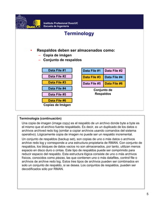 5
Instituto Profesional DuocUC
Escuela de Ingeniería
Terminology
• Respaldos deben ser almacenados como:
– Copia de imágen
– Conjunto de respaldos
Data File #2
Data File #3
Data File #4
Data File #5
Data File #1
Data File #6
Copias de Imágen
Conjunto de
Respaldos
Data File #6Data File #5
Data File #4Data File #3
Data File #2Data File #1
Terminología (continuación)
Una copia de imagen (image copy) es el respaldo de un archivo donde byte a byte es
el mismo que el archivo fuente respaldado. Es decir, es un duplicado de los datos o
archivos archived redo log (similar a copiar archivos usando comandos del sistema
operativo). Lógicamente copia de imagen no puede ser un respaldo incremental.
Un conjunto de respaldos (backup set), son copias de uno o más datos o archivos
archive redo log y corresponde a una estructura propietaria de RMAN. Con conjunto de
respaldos, los bloques de datos vacios no son almacenados, por tanto, utilizan menos
espacio en disco duro o cintas. Este tipo de respaldos puede ser comprimido para
reducir espacio del respaldo. Esta estructura lógica consiste de uno o más archivos
físicos, conocidos como piezas, las que contienen uno o más datafiles, control file o
archivos de archive redo log. Estos tres tipos de archivos pueden ser combinados en
solo un conjunto de respaldo, si se desea. Los conjuntos de respaldos, pueden ser
decodificados sólo por RMAN.
 