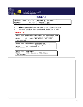 5
Instituto Profesional DuocUC
Escuela de Ingeniería
INSERT
• INSERT permite insertar filas a una tabla existente
• Con esta sintáxis sólo una fila se inserta a la vez
EJEMPLOS
 