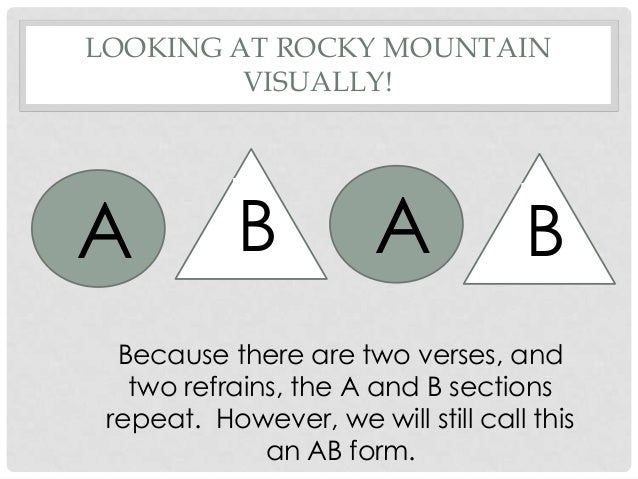 ab form power point ab form