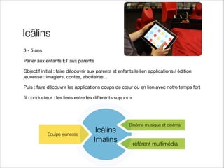 Icâlins
3 - 5 ans

Parler aux enfants ET aux parents

Objectif initial : faire découvrir aux parents et enfants le lien applications / édition
jeunesse : imagiers, contes, abcdaires...

Puis : faire découvrir les applications coups de cœur ou en lien avec notre temps fort 

ﬁl conducteur : les liens entre les diﬀérents supports

Equipe jeunesse

Icâlins
Imalins

Binôme musique et cinéma

référent multimédia

 