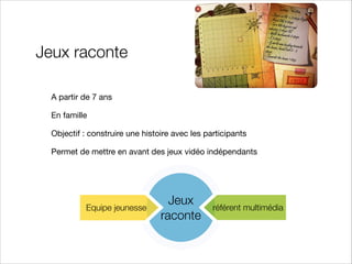 Jeux raconte
A partir de 7 ans

En famille

Objectif : construire une histoire avec les participants

Permet de mettre en avant des jeux vidéo indépendants

Equipe jeunesse

Jeux
raconte

référent multimédia

 