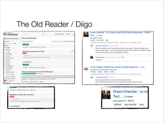 The Old Reader / Diigo

 