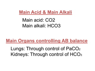 Main Acid & Main Alkali
Main acid: CO2
Main alkali: HCO3
Main Organs controlling AB balance
Lungs: Through control of PaCO2
Kidneys: Through control of HCO3
 