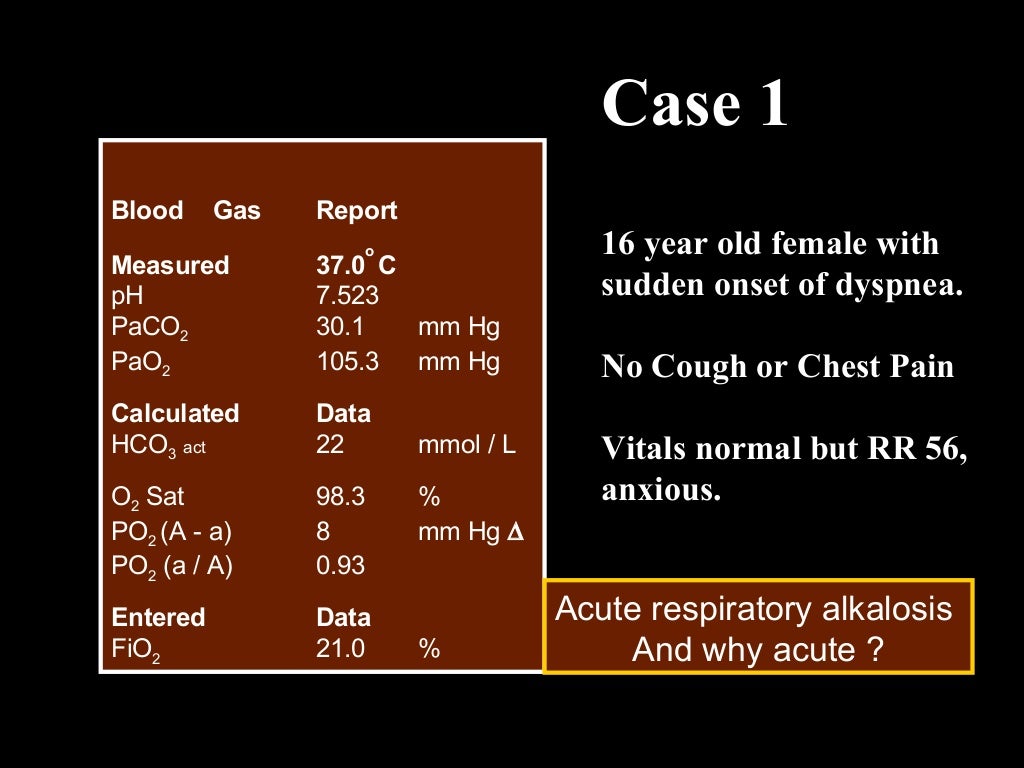 Abg.2 Arterial blood gas analysis and example interpretation