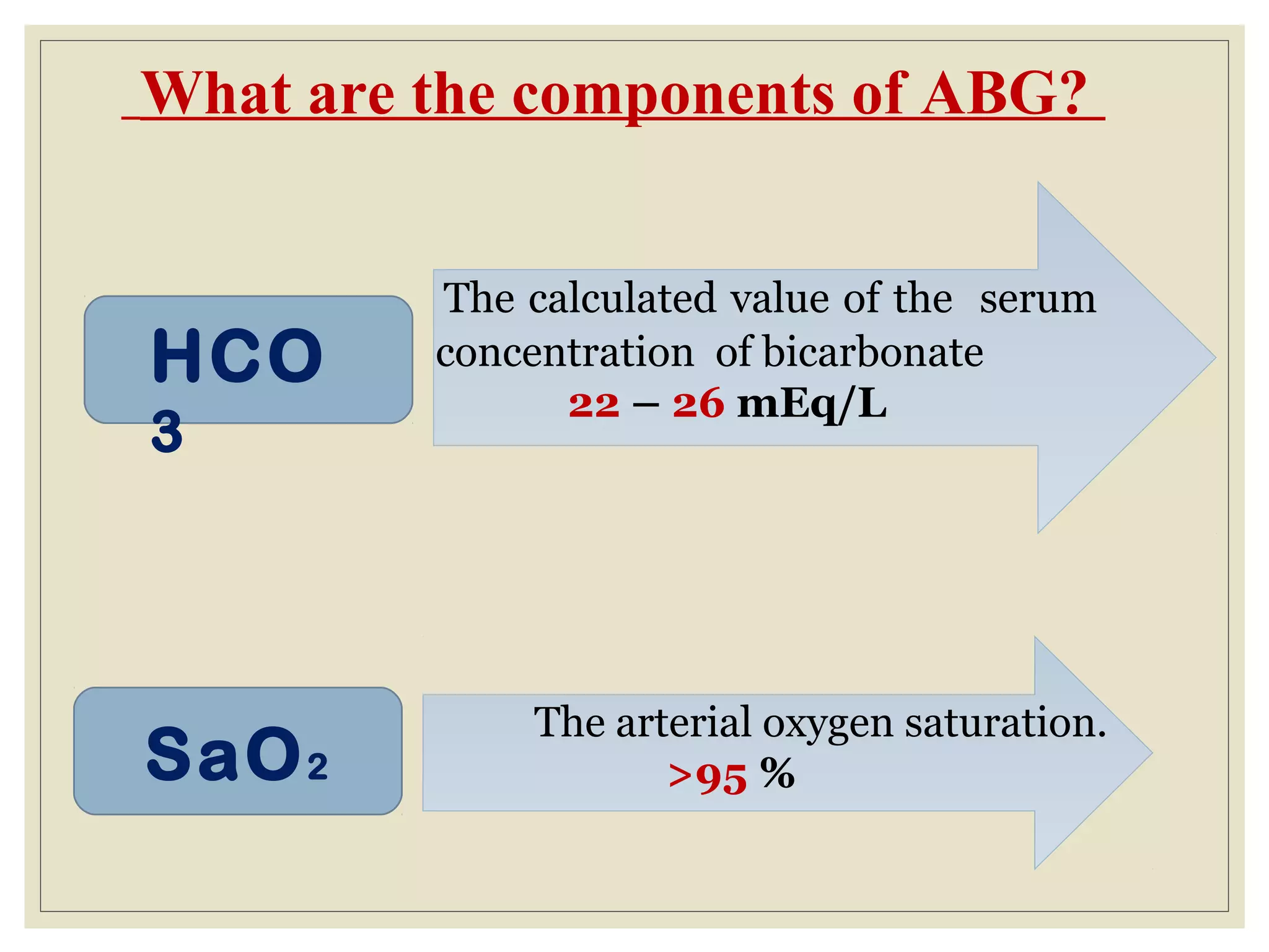 What are the components of ABG?
HCO
3
The calculated value of the serum
concentration of bicarbonate
22 – 26 mEq/L
SaO2
The arterial oxygen saturation.
>95 %
 