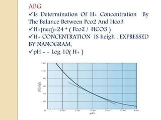 ABG
Is Determination Of H+ Concentration By
The Balance Between Pco2 And Hco3
H+(neq)=24 * ( Pco2 / HCO3 )
H+ CONCENTRATION IS heigh , EXPRESSED
BY NANOGRAM,
pH = - Log 10( H+ )
 