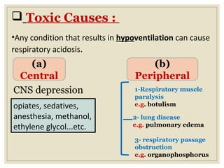  Toxic Causes :
•Any condition that results in hypoventilation can cause
respiratory acidosis.
(a)
Central
(b)
Peripheral
CNS depression
opiates, sedatives,
anesthesia, methanol,
ethylene glycol...etc.
1-Respiratory muscle
paralysis
e.g. botulism
2- lung disease
e.g. pulmonary edema
3- respiratory passage
obstruction
e.g. organophosphorus
 