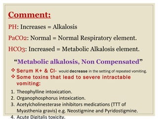 Comment:
PH: Increases = Alkalosis
PaCO2: Normal = Normal Respiratory element.
HCO3: Increased = Metabolic Alkalosis element.
“Metabolic alkalosis, Non Compensated”
 Serum K+ & Cl- would decrease in the setting of repeated vomiting.
 Some toxins that lead to severe intractable
vomiting:
1. Theophylline intoxication.
2. Organophosphorus intoxication.
3. Acetylcholinesterase inhibitors medications (TTT of
Myasthenia gravis) e.g. Neostigmine and Pyridostigmine.
4. Acute Digitalis toxicity.
 