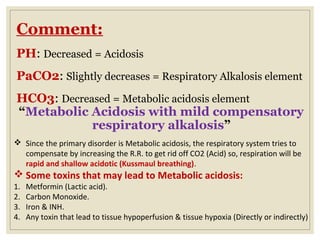 Comment:
PH: Decreased = Acidosis
PaCO2: Slightly decreases = Respiratory Alkalosis element
HCO3: Decreased = Metabolic acidosis element
“Metabolic Acidosis with mild compensatory
respiratory alkalosis”
 Since the primary disorder is Metabolic acidosis, the respiratory system tries to
compensate by increasing the R.R. to get rid off CO2 (Acid) so, respiration will be
rapid and shallow acidotic (Kussmaul breathing).
 Some toxins that may lead to Metabolic acidosis:
1. Metformin (Lactic acid).
2. Carbon Monoxide.
3. Iron & INH.
4. Any toxin that lead to tissue hypoperfusion & tissue hypoxia (Directly or indirectly)
 