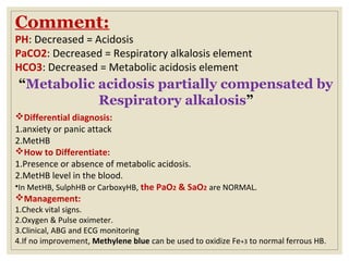 Comment:
PH: Decreased = Acidosis
PaCO2: Decreased = Respiratory alkalosis element
HCO3: Decreased = Metabolic acidosis element
“Metabolic acidosis partially compensated by
Respiratory alkalosis”
Differential diagnosis:
1.anxiety or panic attack
2.MetHB
How to Differentiate:
1.Presence or absence of metabolic acidosis.
2.MetHB level in the blood.
•In MetHB, SulphHB or CarboxyHB, the PaO2 & SaO2 are NORMAL.
Management:
1.Check vital signs.
2.Oxygen & Pulse oximeter.
3.Clinical, ABG and ECG monitoring
4.If no improvement, Methylene blue can be used to oxidize Fe+3 to normal ferrous HB.
 