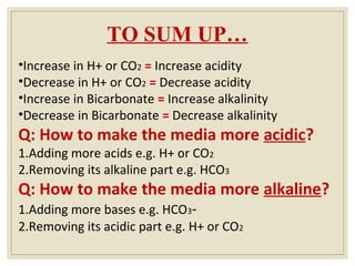 TO SUM UP…
•Increase in H+ or CO2 = Increase acidity
•Decrease in H+ or CO2 = Decrease acidity
•Increase in Bicarbonate = Increase alkalinity
•Decrease in Bicarbonate = Decrease alkalinity
Q: How to make the media more acidic?
1.Adding more acids e.g. H+ or CO2
2.Removing its alkaline part e.g. HCO3
Q: How to make the media more alkaline?
1.Adding more bases e.g. HCO3-
2.Removing its acidic part e.g. H+ or CO2
 