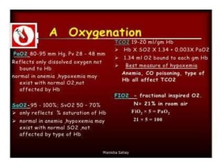 Arterial blood gas analysis | PPTX
