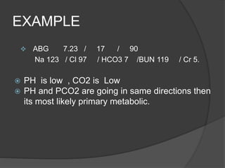 Arterial blood gas analysis | PPTX